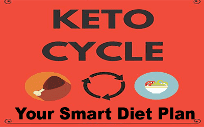 keto cycle diet plan reviews