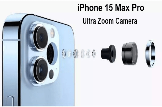iphone 15 camera