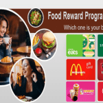 Food gift card